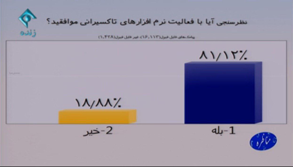 چالش&zwnj;های تاکسی&zwnj;های اینترنتی روی آنتن صدا و سیما/کاهش نرخ کرایه یا تسخیر بازار؟!