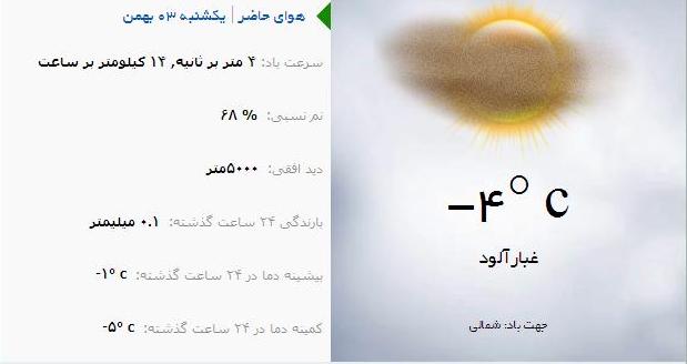 آب و هوا - آذربایجان شرقی 3 بهمن ماه  95