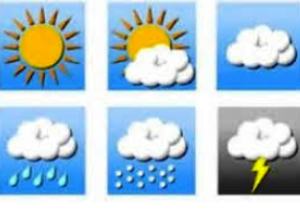 اعلام وضعیت آب وهوای امروز یزد