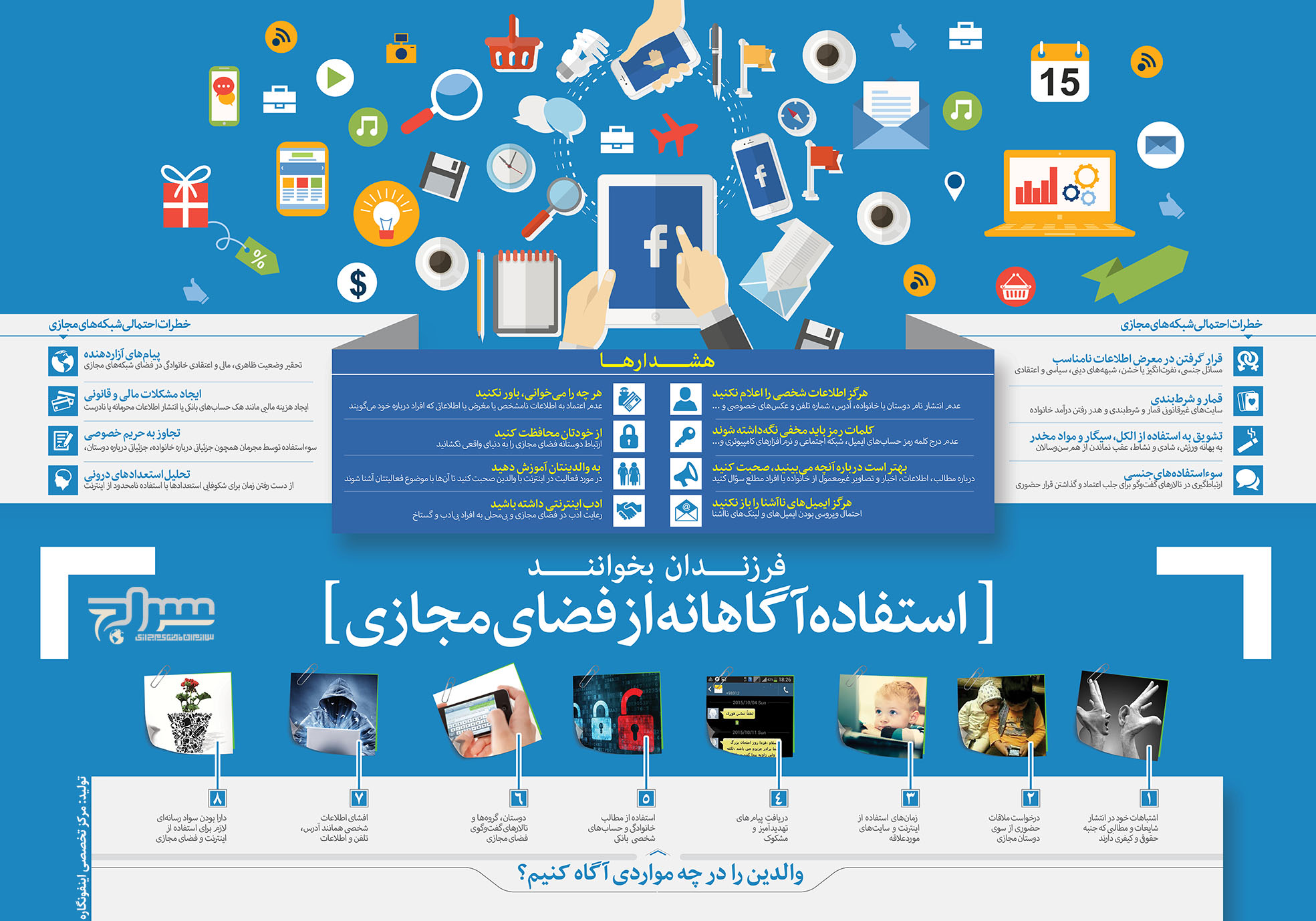 خطرات احتمالی فضای مجازی برای فرزندان + اینفوگرافیک
