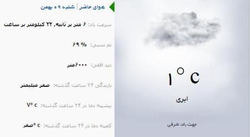آب و هوا - آذربایجان شرقی 9 بهمن ماه  95