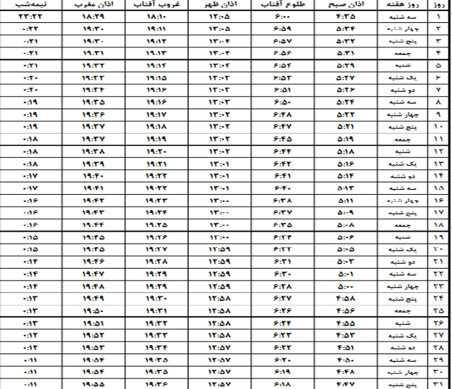 اوقات شرعی فروردین ماه به افق ساری