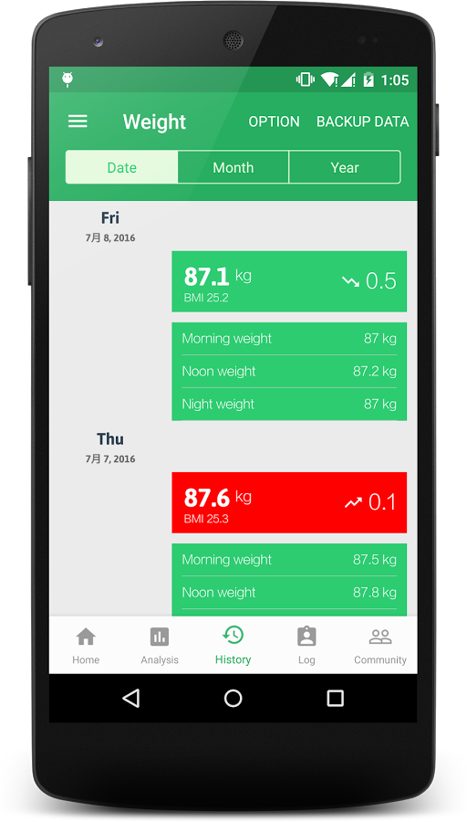 Weight Track Assistant