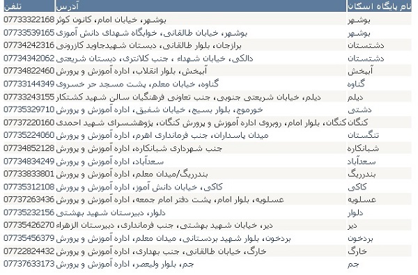 مکان های اسکان نوروزی فرهنگیان در سراسر کشور + فهرست
