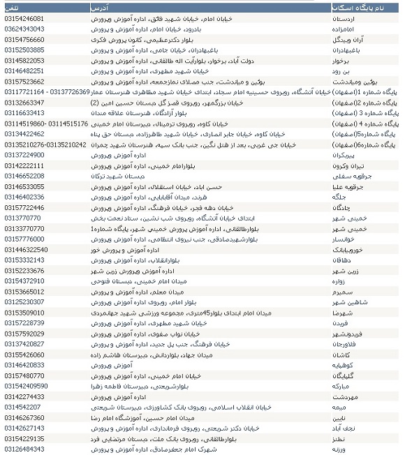 مکان های اسکان نوروزی فرهنگیان در سراسر کشور + فهرست