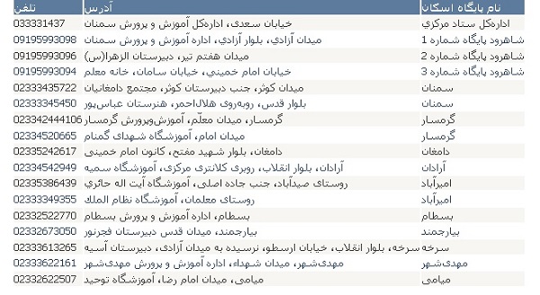 مکان های اسکان نوروزی فرهنگیان در سراسر کشور + فهرست