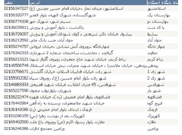 مکان های اسکان نوروزی فرهنگیان در سراسر کشور + فهرست