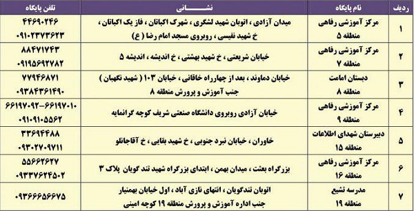 مکان های اسکان نوروزی فرهنگیان در سراسر کشور + فهرست