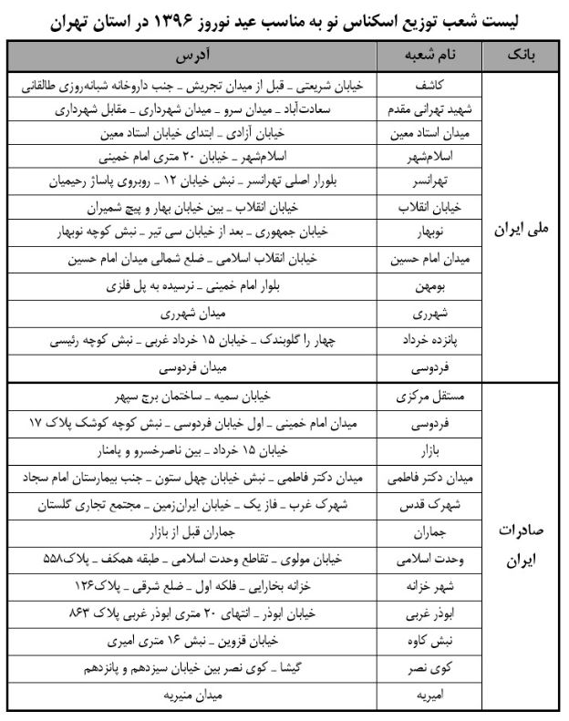 شعب منتخب توزیع اسکناس نو اعلام شد