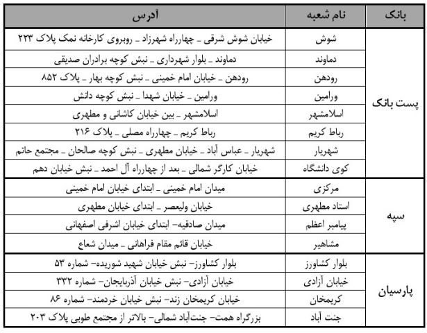 شعب منتخب توزیع اسکناس نو اعلام شد