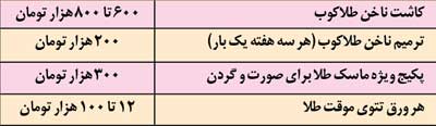 ناخن طلاکوب و تتوی طلا در آرایشگاه های زنانه!