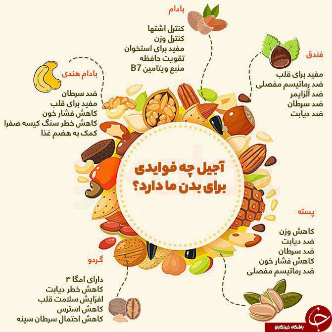 آجیل چه فوایدی برای بدن دارد؟