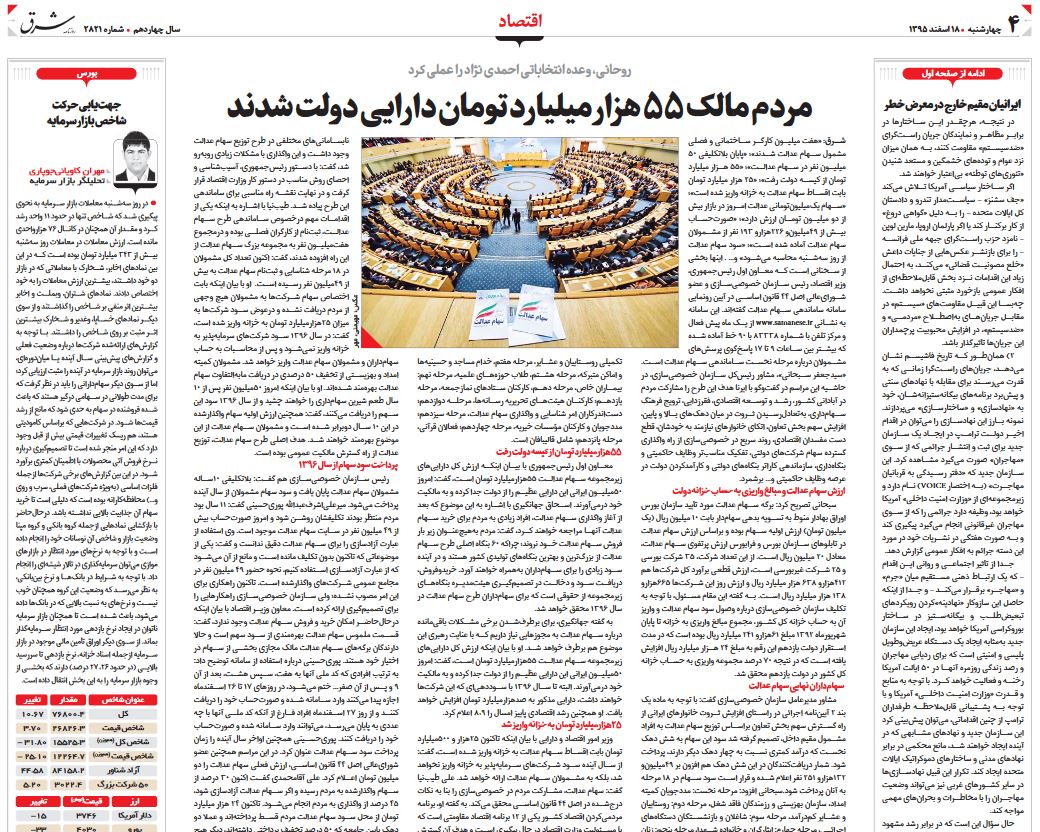 روحانی، وعده انتخاباتی احمدی نژاد را عملی کرد /اعلام ورشکستگی، ترفند متخلفان برای فرار از پرداخت معوقات بانکی