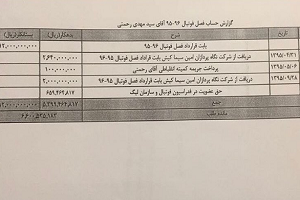 رونمایی از سند دریافتی مالی مهدی رحمتی