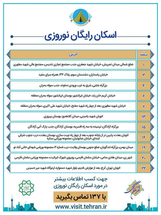 نقشه تهران گردی در ایام نوروز