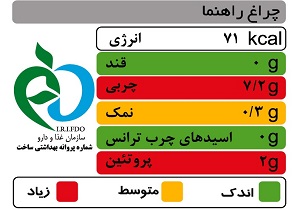 چراغ راهنمای تغذیه ای رونق بازار محصولات سالم