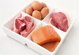 نرخ انواع "گوشت" و فرآورده های گوشتی 1395/12/02