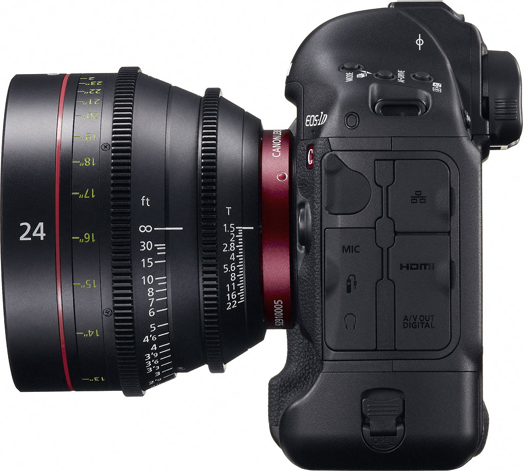 قیمت انواع دوربین های canon+جدول