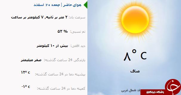 وضع هوای ارومیه در روز جمعه ۲۰ اسفند ماه