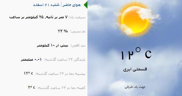 آب و هوا - آذربایجان شرقی 21 اسفند ماه  95