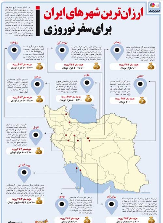 ارزان&zwnj;ترین شهرهای ایران برای سفر در تعطیلات + اینفوگرافی