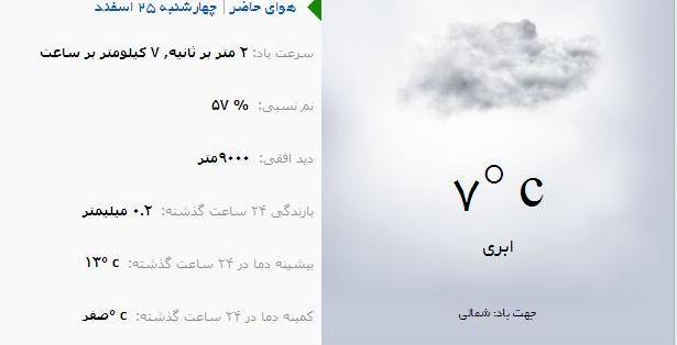 آب و هوا - آذربایجان شرقی 25 اسفند ماه  95