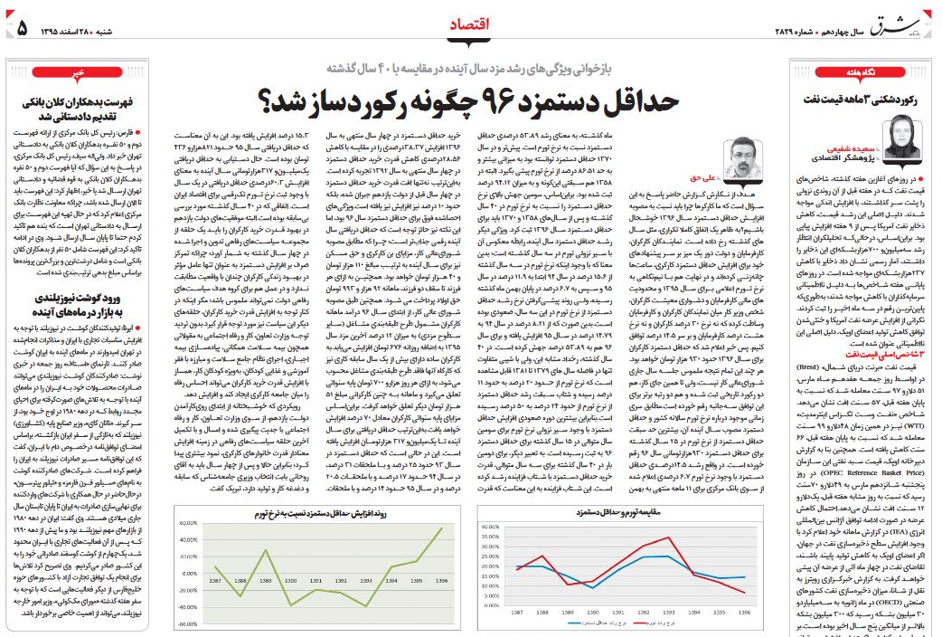حداقل دستمزد 96 چگونه رکودساز شد؟/ زنگ خطر گرانی سفر به ایران/ اقتصاد چالش تعیین کننده انتخابات 96