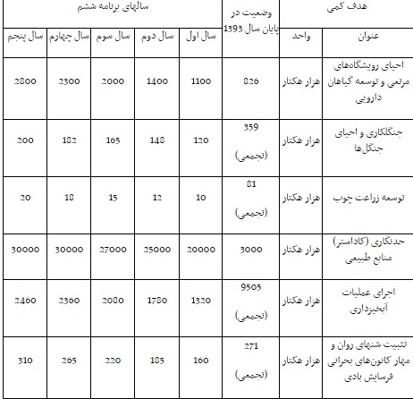 لاریجانی