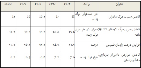 لاریجانی
