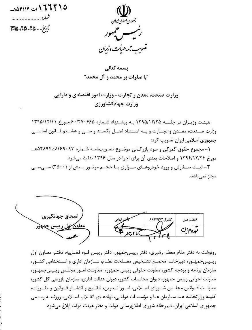 تمدید حقوق ورودی ۹۵ برای سال آینده