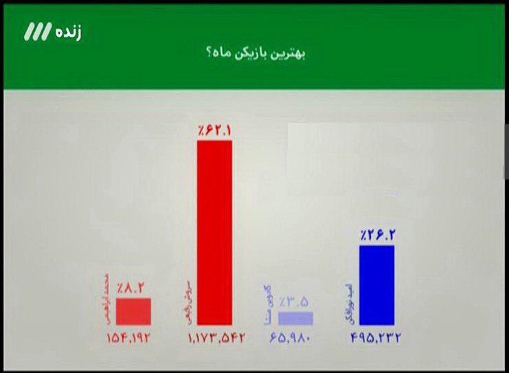 برنامه نود دوشنبه دوم اسفند + فیلم و تصاویر