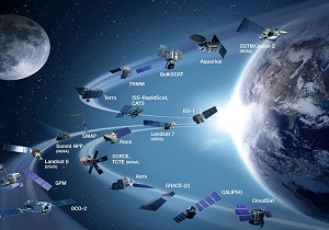 کل زمین زیر نظر یک شرکت به نام «Planet»!