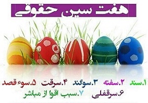 از سفته تا سرقفلی