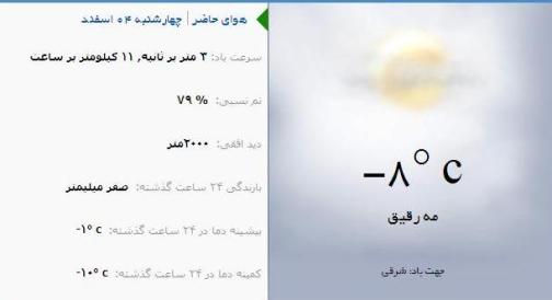 آب و هوا - آذربایجان شرقی 4 اسفند ماه  95