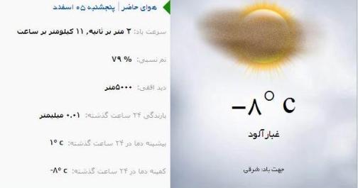 آب و هوا - آذربایجان شرقی 5 اسفند ماه  95