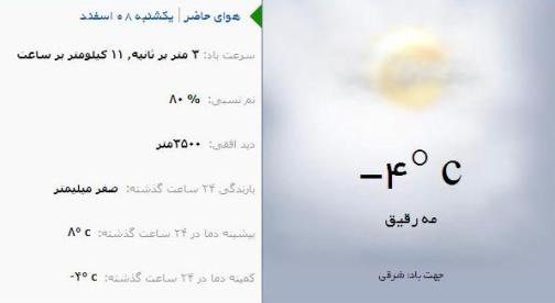 آب و هوا - آذربایجان شرقی  8 اسفند ماه  95