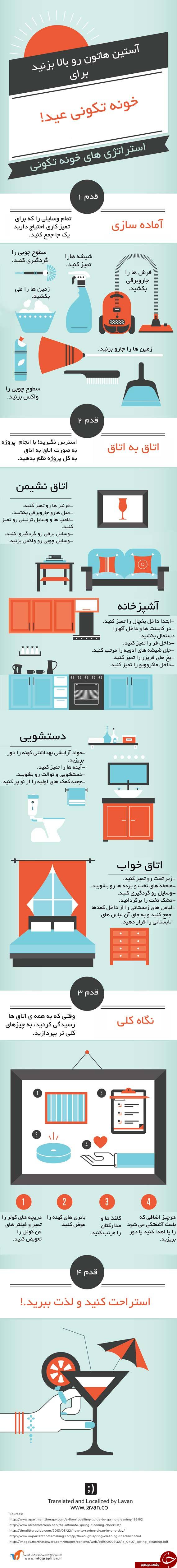 گنجینه&zwnj;ای از نکات طلایی برای خانه تکانی عید
