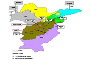 گزارش شرکت آلمانی فیشنر درباره انتقال پروژه توتاپ از مسیر بامیان