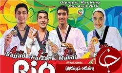 خدابخشی و عاشورزاده صدر نشین هوگوپوشان المپیکی