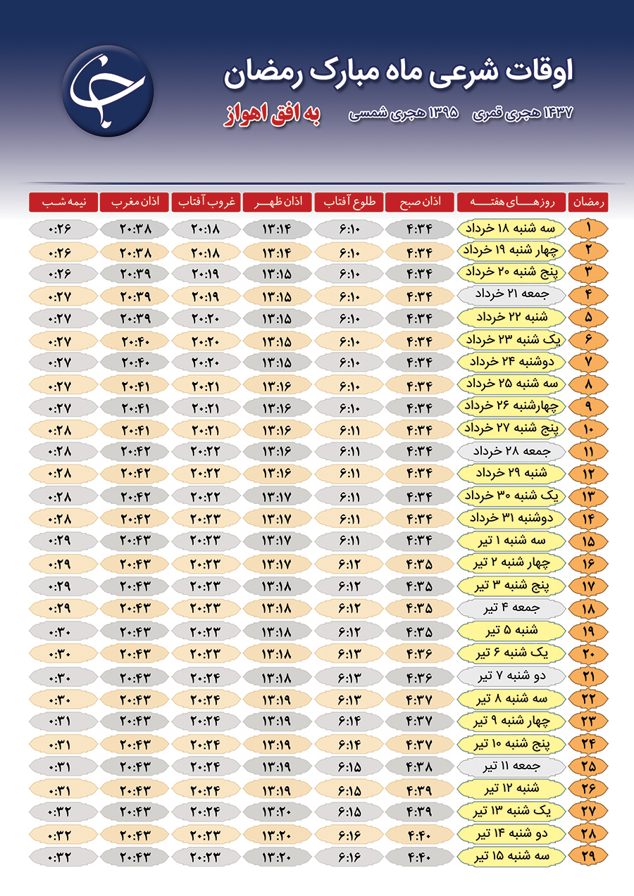 اوقات شرعی ماه مبارک رمضان ٩۵ چگونه خواهد بود؟!