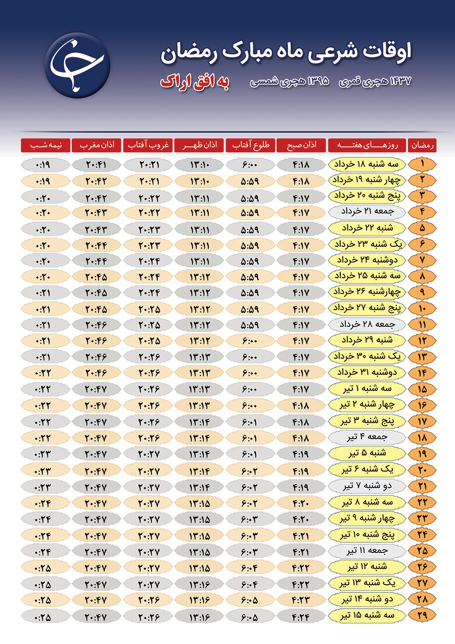 اوقات شرعی ماه مبارک رمضان ٩۵ چگونه خواهد بود؟!