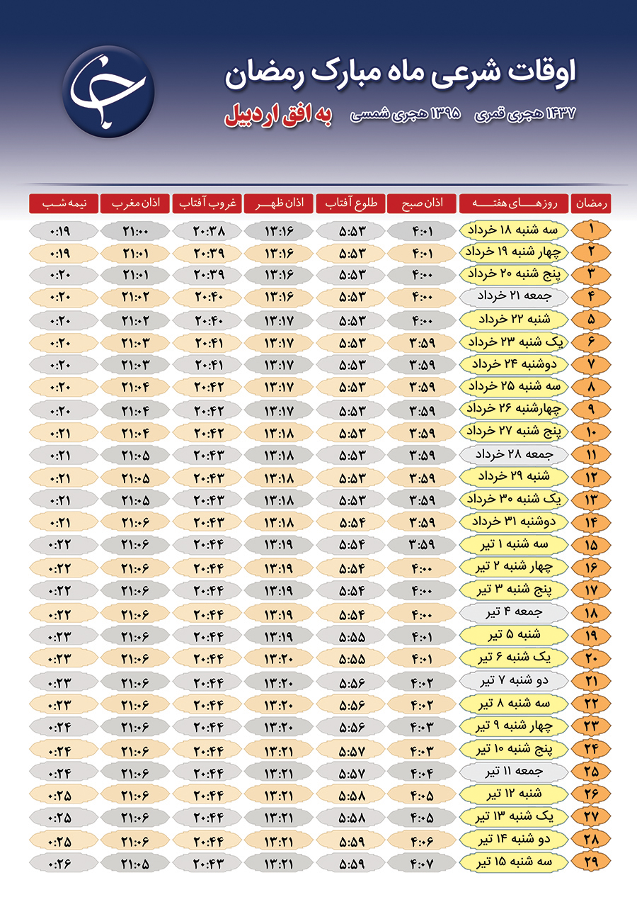 اوقات شرعی ماه مبارک رمضان ٩۵ چگونه خواهد بود؟!