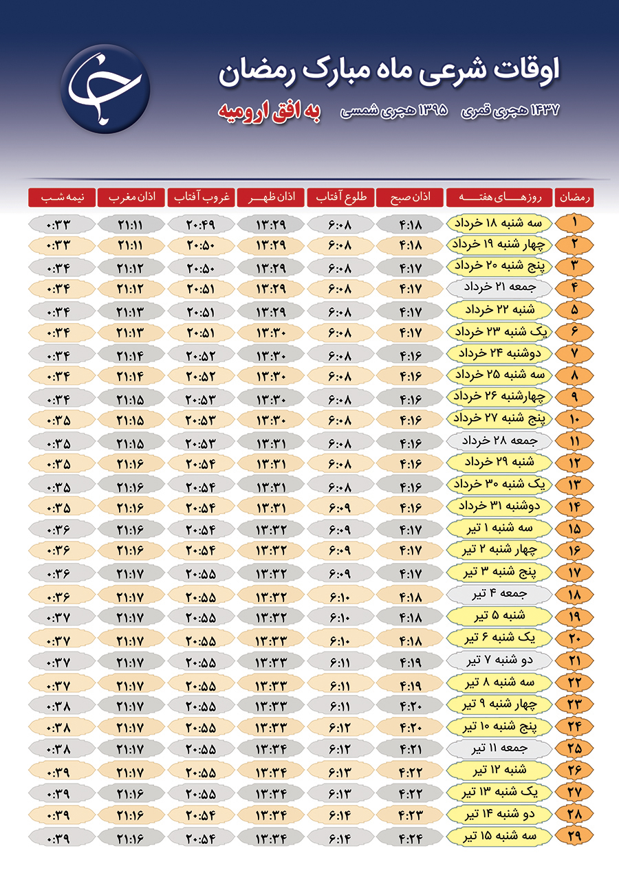 اوقات شرعی ماه مبارک رمضان ٩۵ چگونه خواهد بود؟!