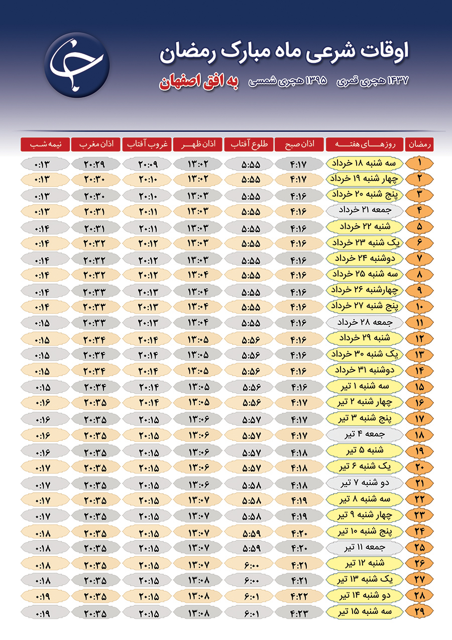 اوقات شرعی ماه مبارک رمضان ٩۵ چگونه خواهد بود؟!
