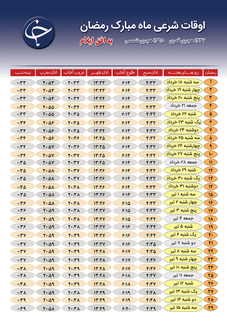 اوقات شرعی ماه مبارک رمضان ٩۵ چگونه خواهد بود؟!