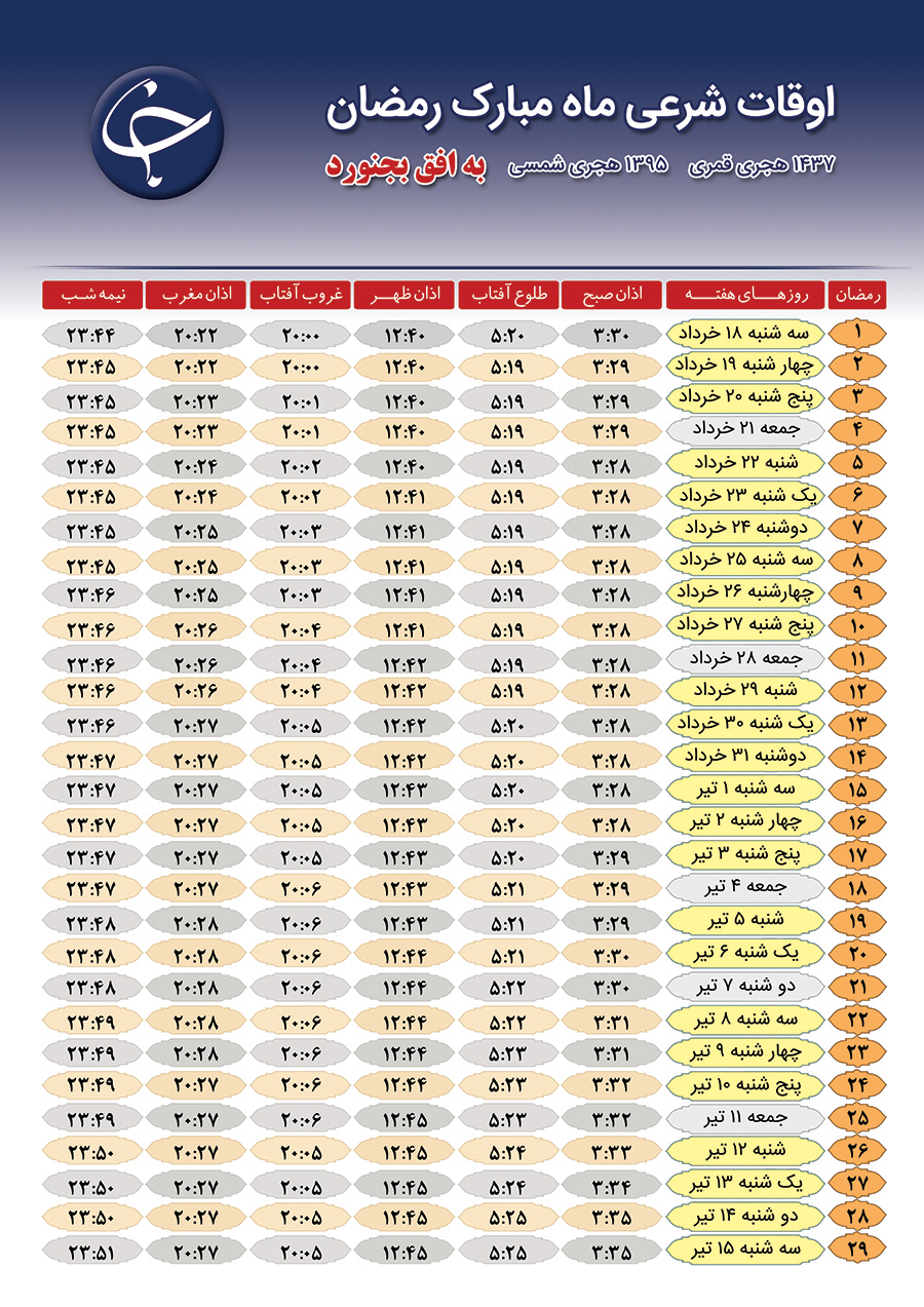 اوقات شرعی ماه مبارک رمضان ٩۵ چگونه خواهد بود؟!