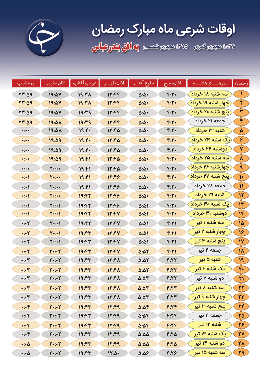 اوقات شرعی ماه مبارک رمضان ٩۵ چگونه خواهد بود؟!