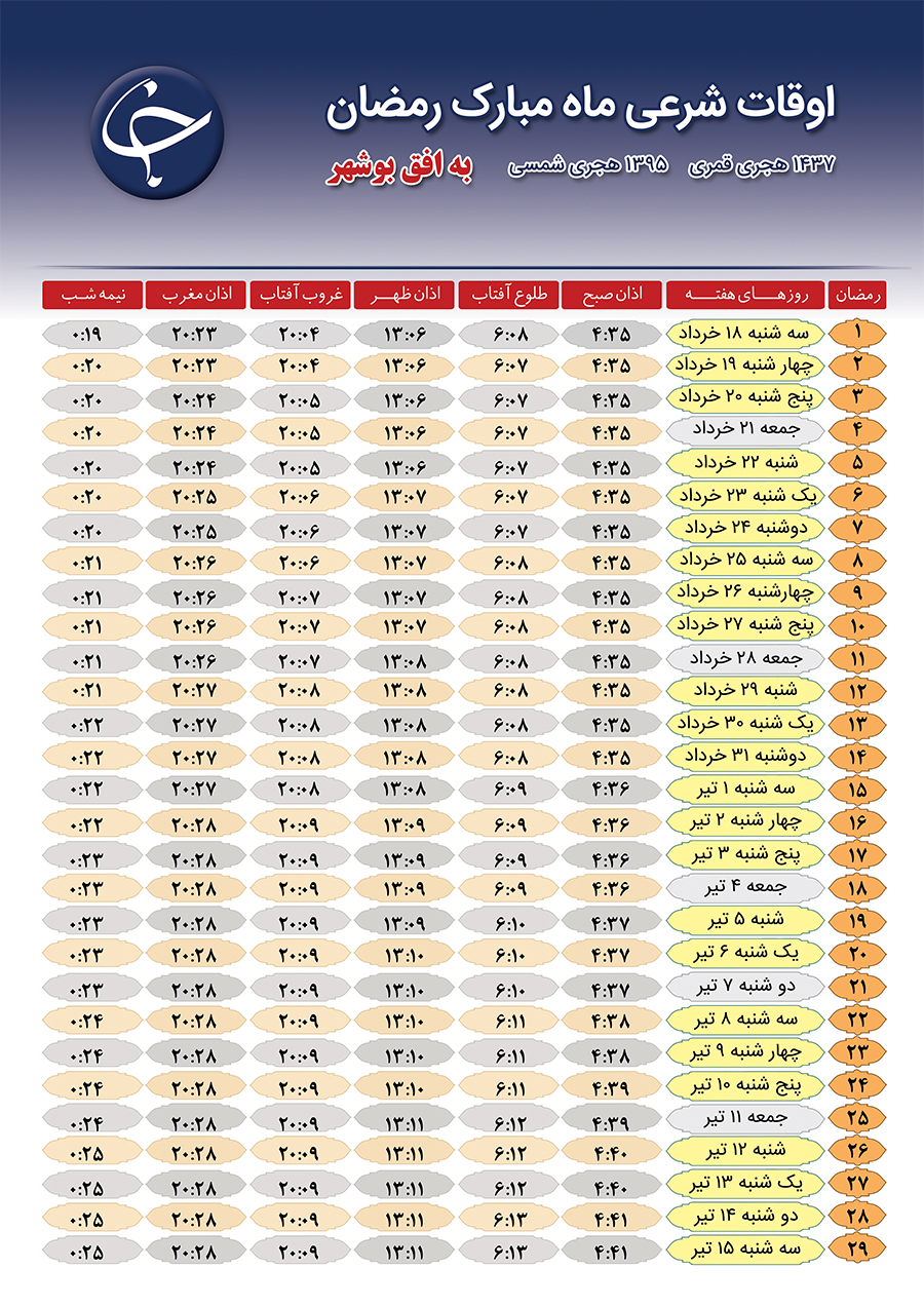 اوقات شرعی ماه مبارک رمضان ٩۵ چگونه خواهد بود؟!