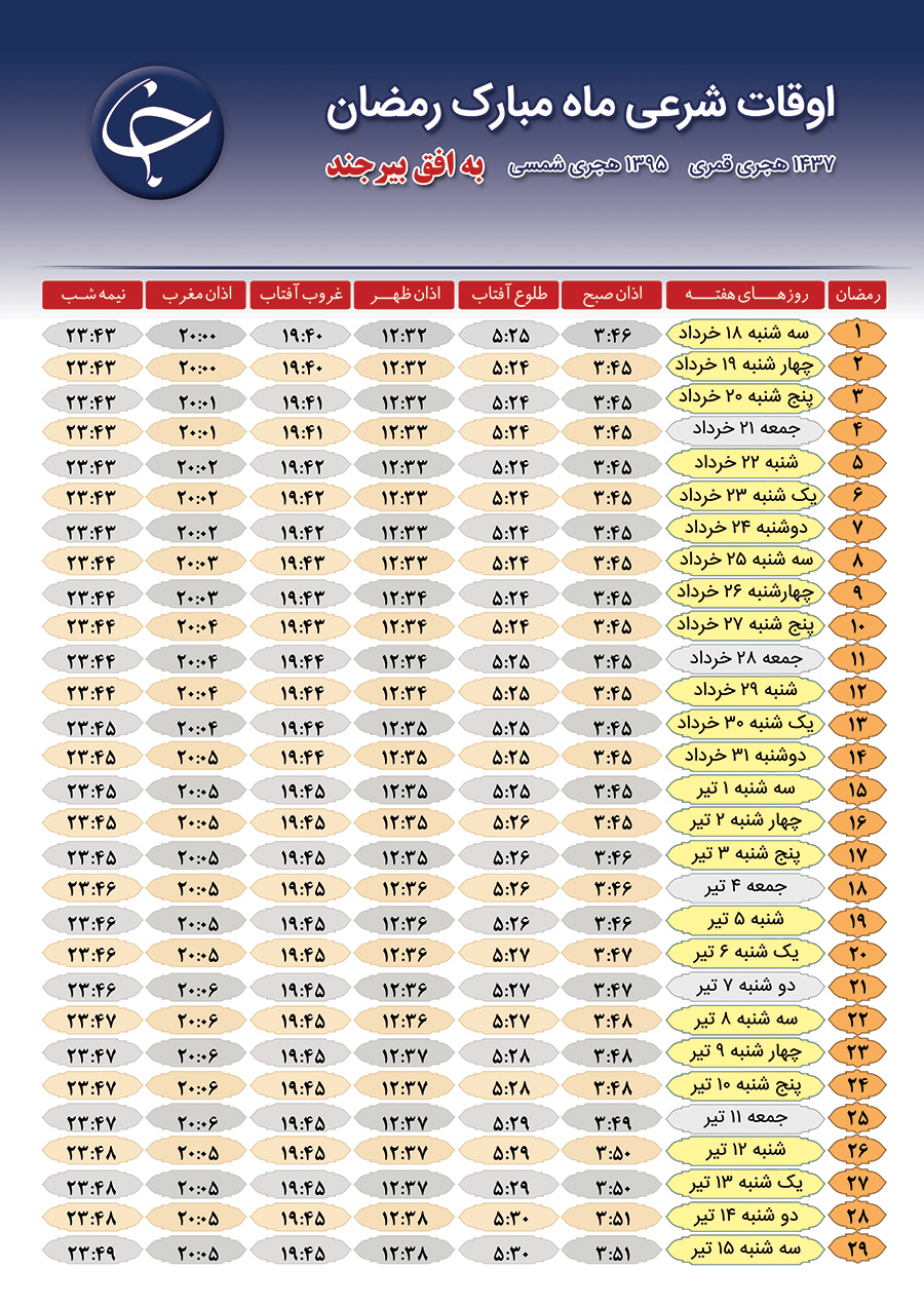 اوقات شرعی ماه مبارک رمضان ٩۵ چگونه خواهد بود؟!