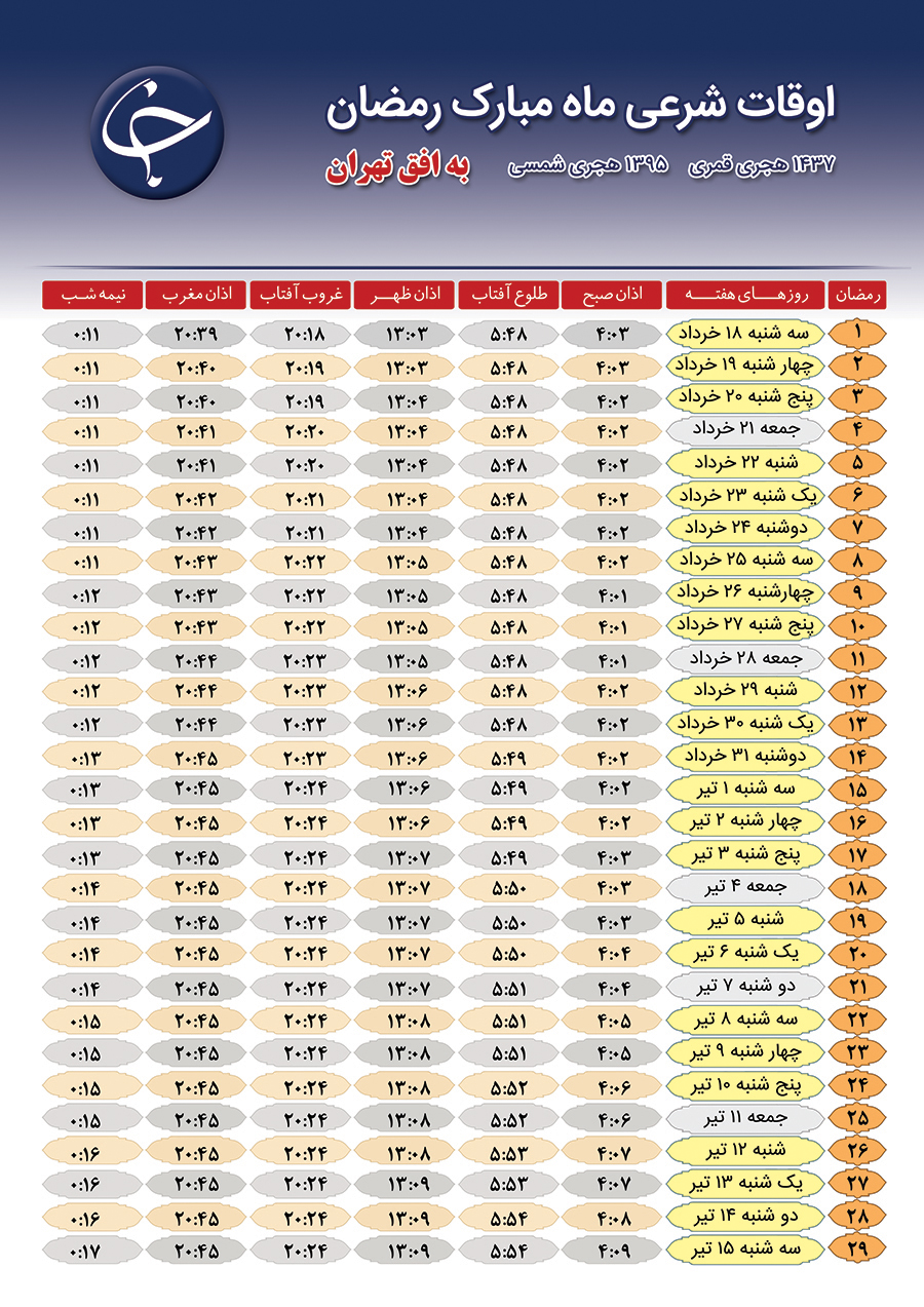 اوقات شرعی ماه مبارک رمضان ٩۵ چگونه خواهد بود؟!